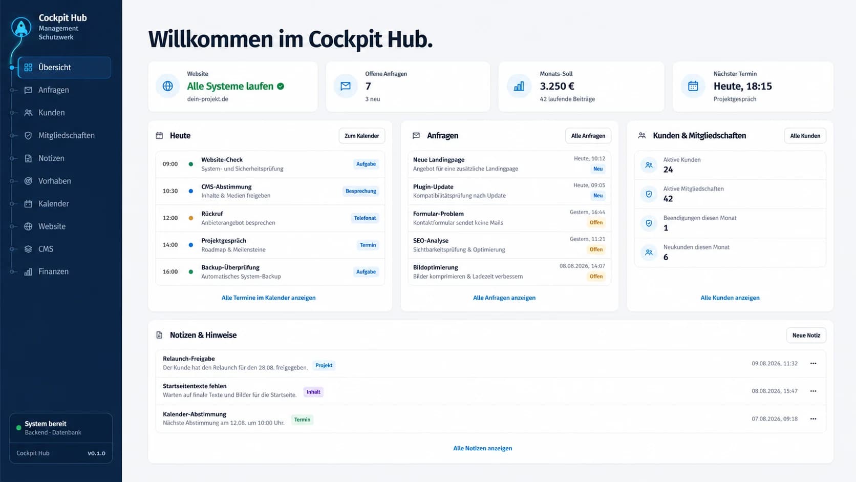 Cockpit Hub Dashboard mit Website-Status, Anfragen, Terminen, Kunden und weiteren Bereichen