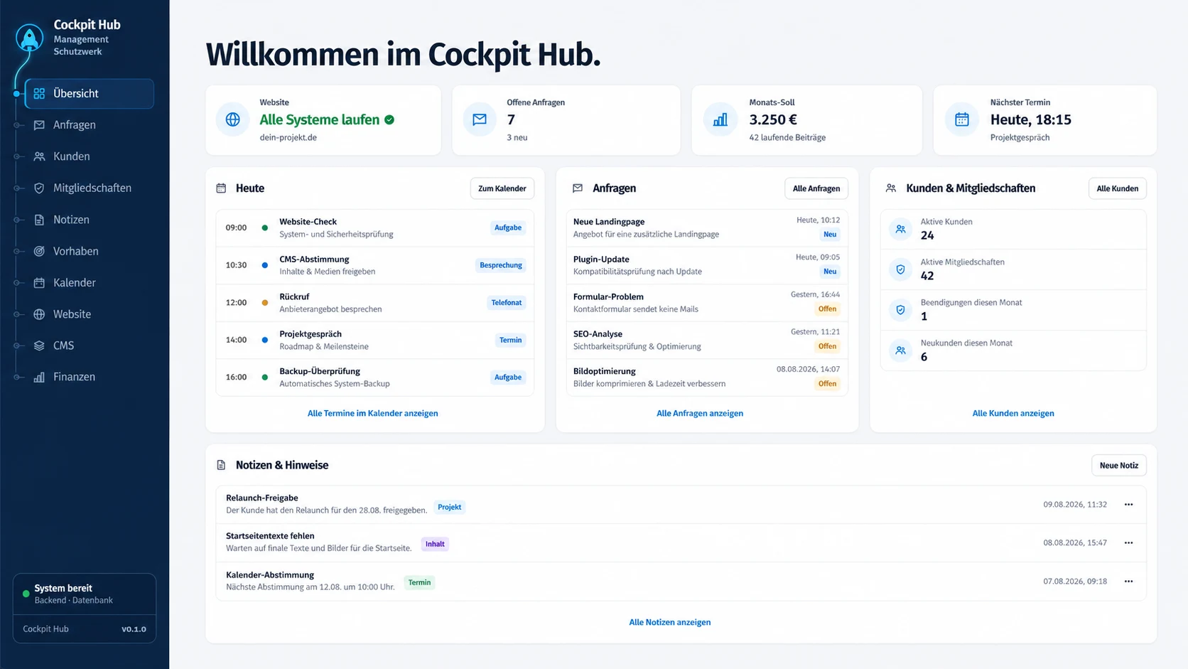 Cockpit Hub Dashboard mit Website-Status, Anfragen, Terminen, Kunden, Mitgliedschaften und Notizen